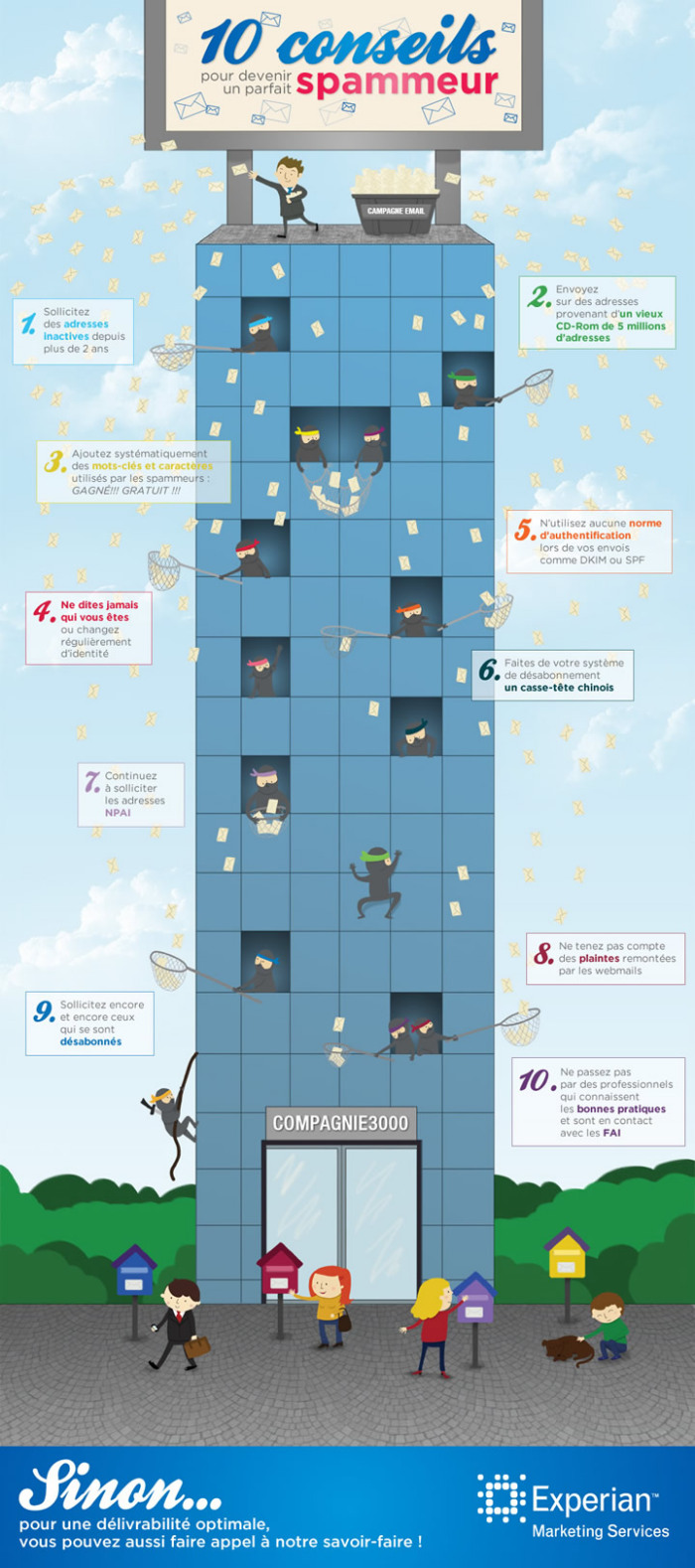 infographie-delivrabilite